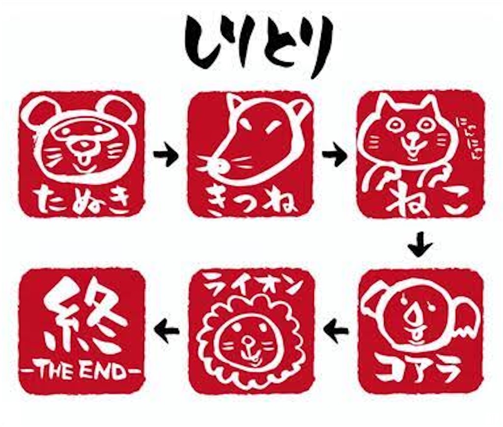 f:id:YsFactory:20210807061250j:image