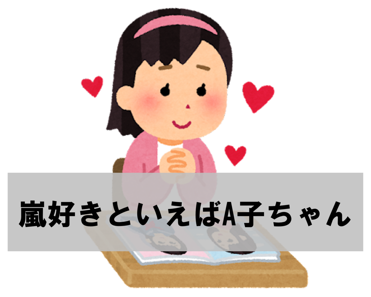 f:id:Yu-sa:20211019233723p:plain