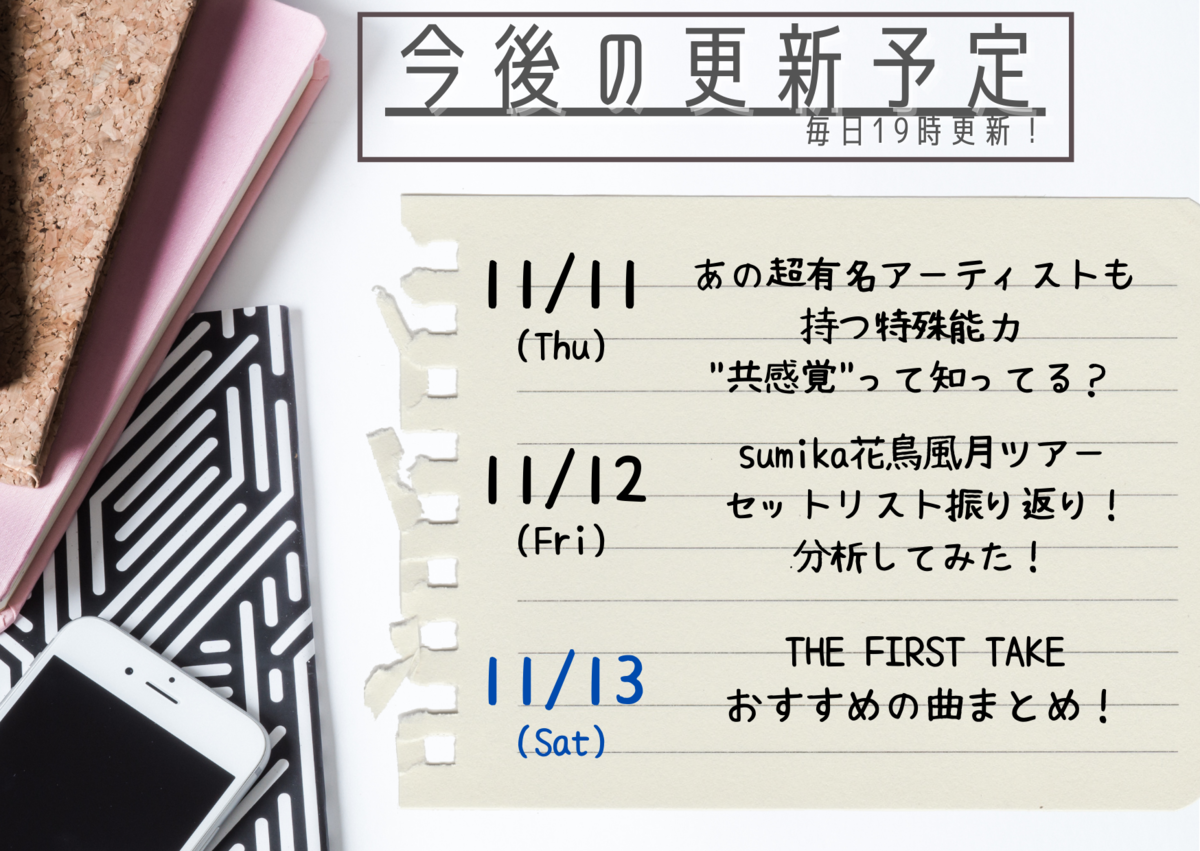 f:id:Yu-sa:20211108212528p:plain