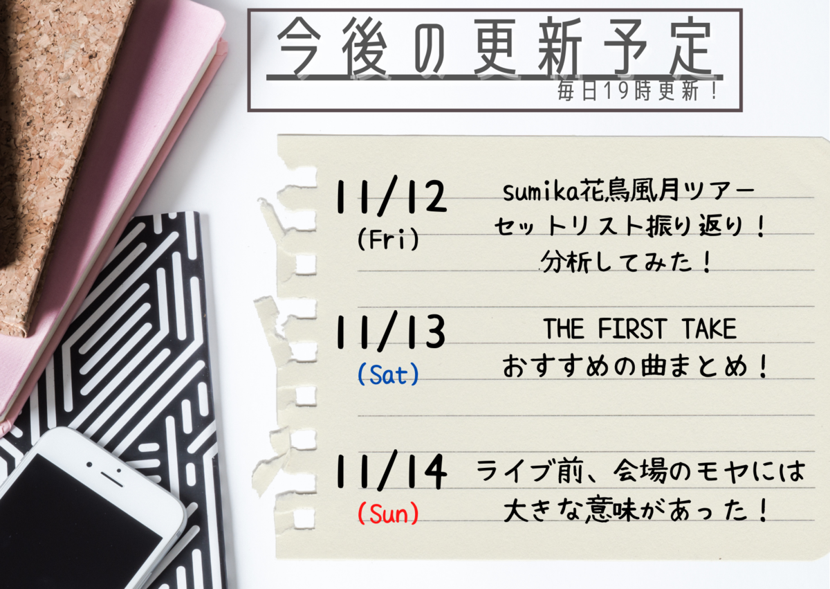 f:id:Yu-sa:20211108213337p:plain