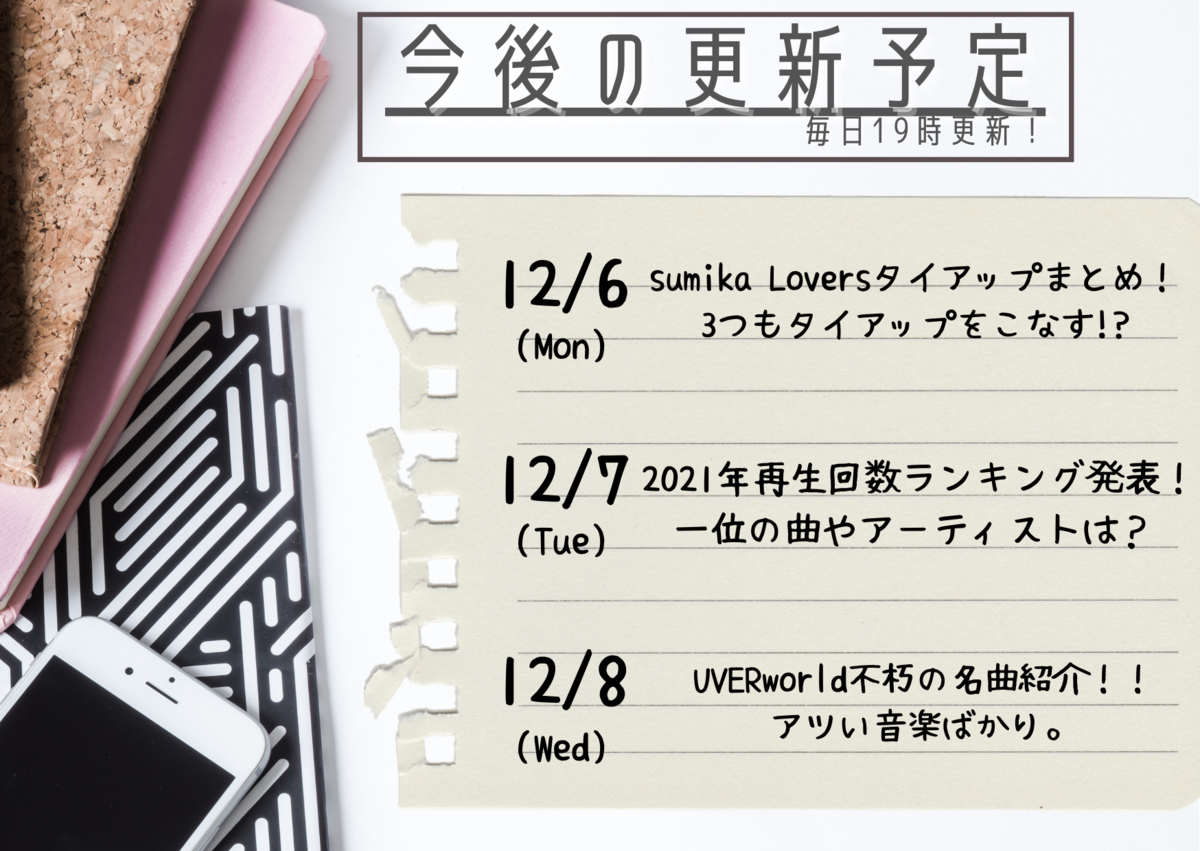 f:id:Yu-sa:20211202230300p:plain
