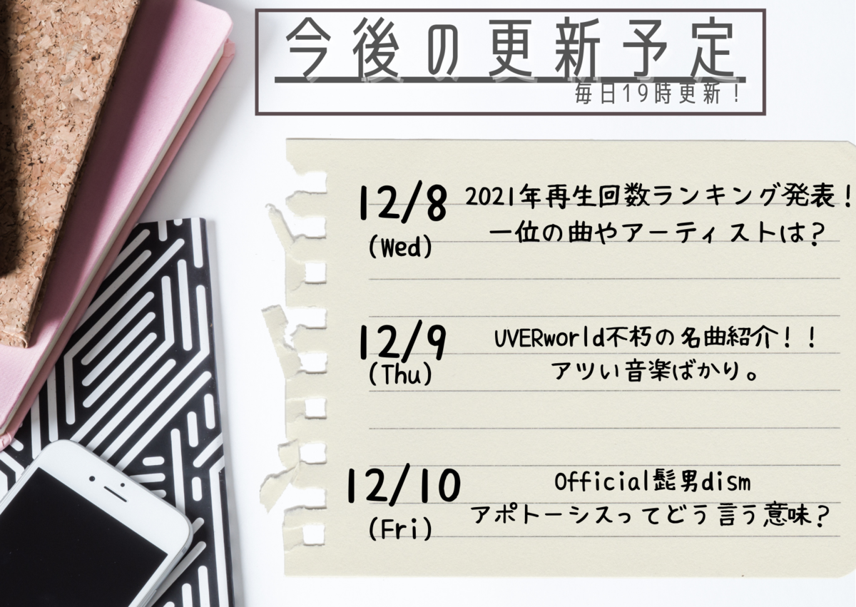 f:id:Yu-sa:20211204224002p:plain