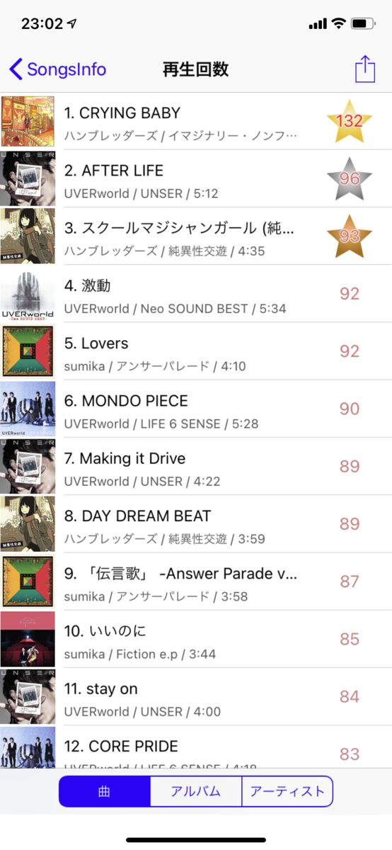 f:id:Yu-sa:20211204230302p:plain