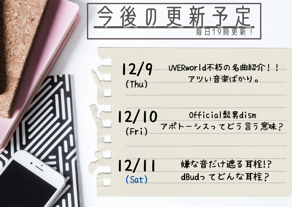 f:id:Yu-sa:20211206215329p:plain