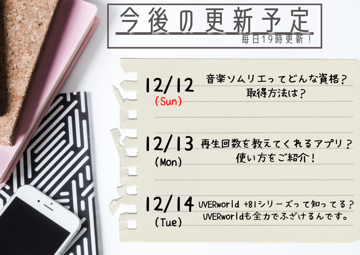 f:id:Yu-sa:20211208212930p:plain