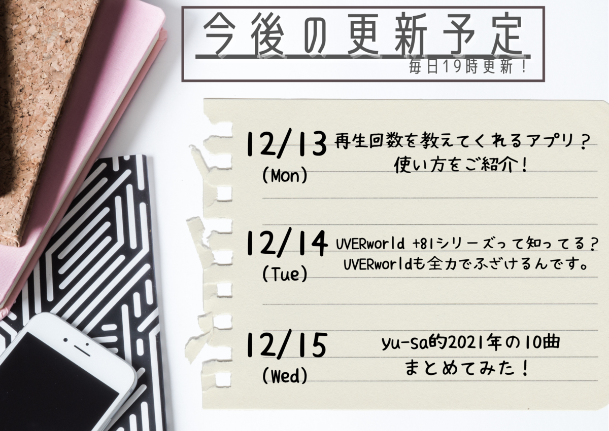 f:id:Yu-sa:20211211222625p:plain