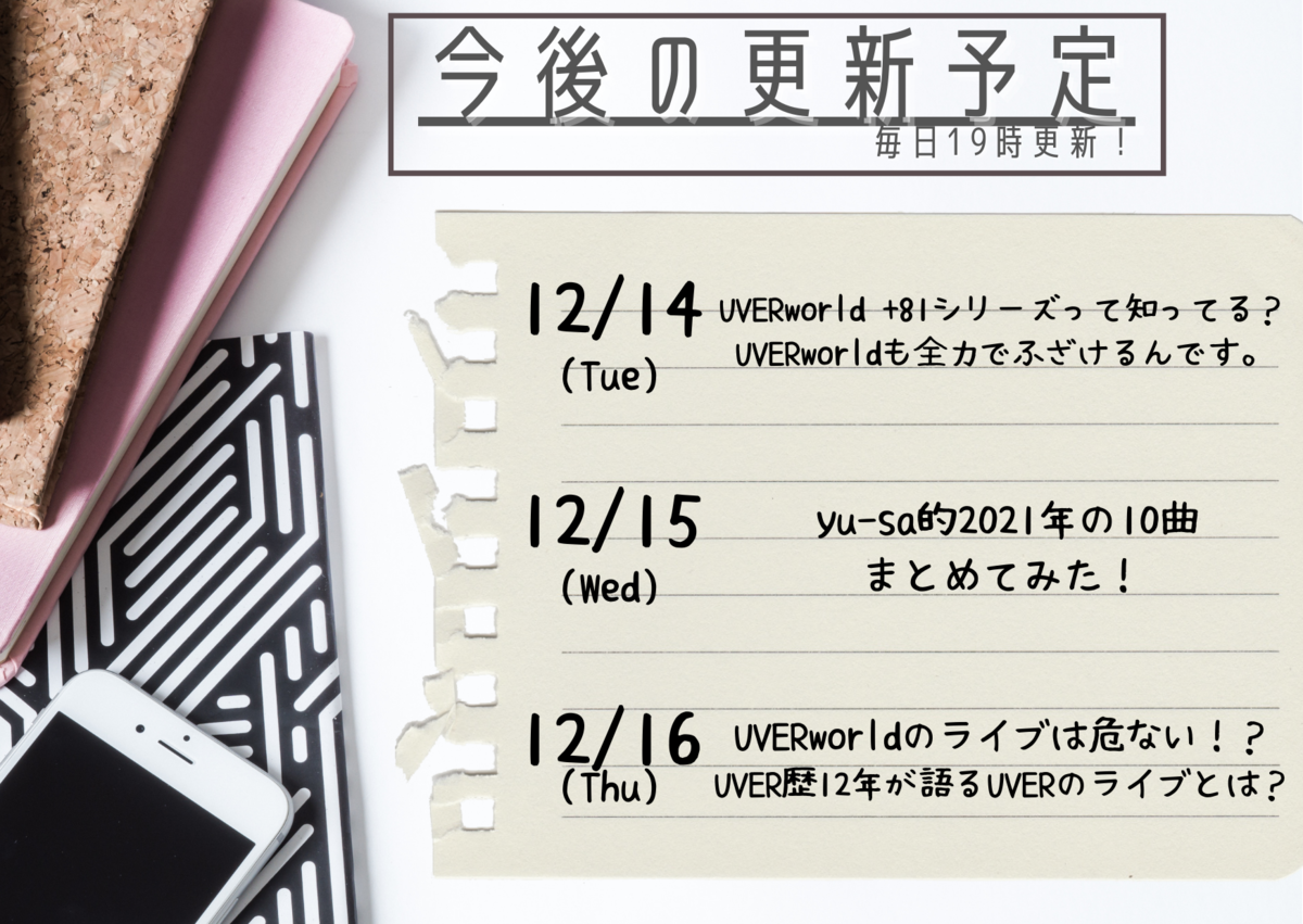 f:id:Yu-sa:20211211223217p:plain