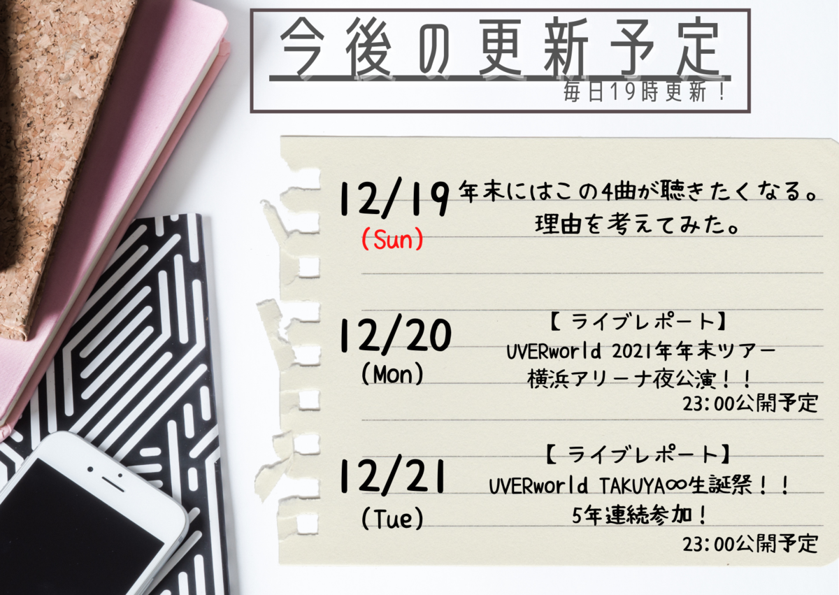 f:id:Yu-sa:20211216203801p:plain