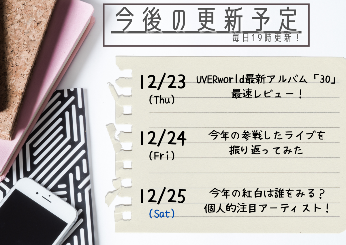 f:id:Yu-sa:20211219212643p:plain