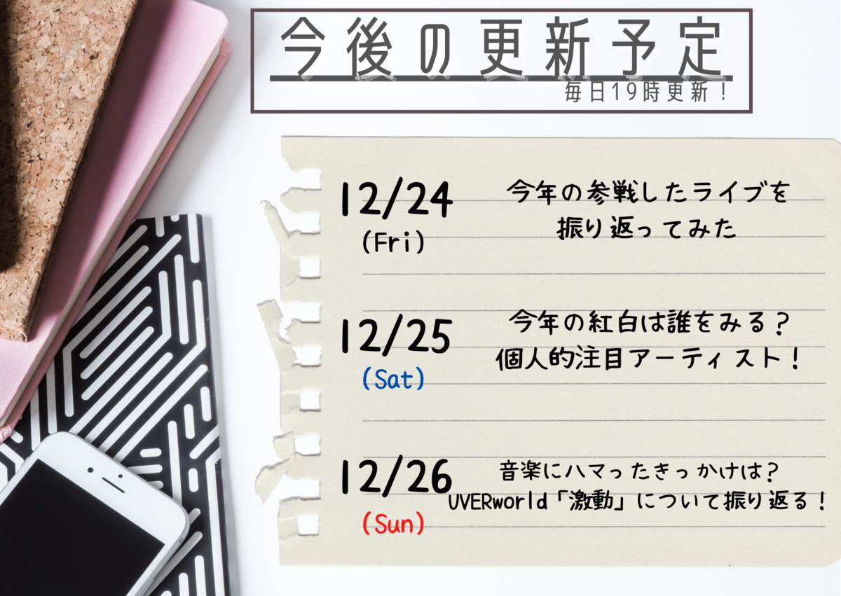 f:id:Yu-sa:20211222202823p:plain