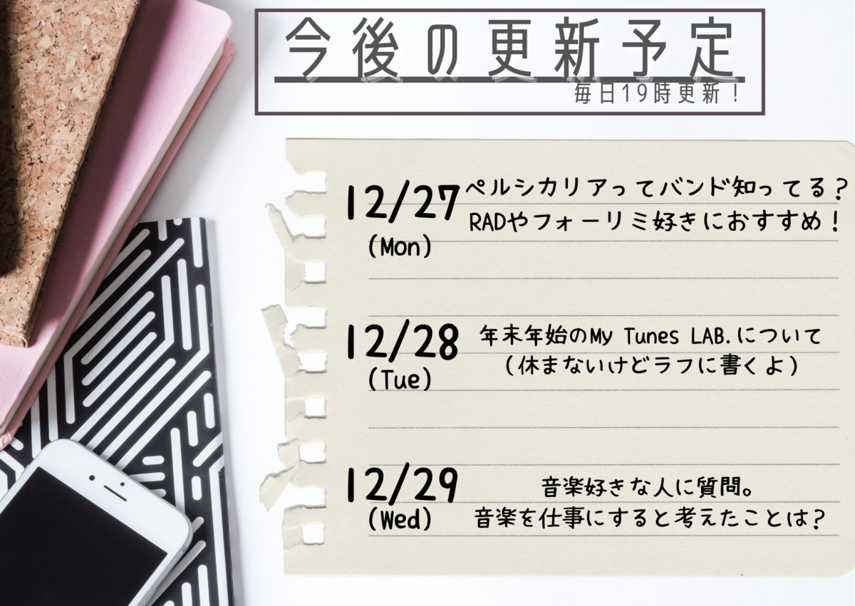 f:id:Yu-sa:20211225205639p:plain