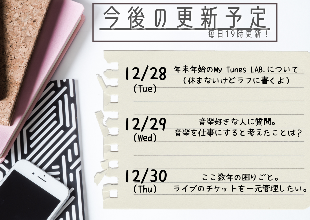 f:id:Yu-sa:20211225210056p:plain