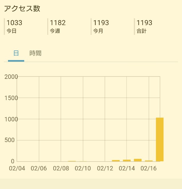 f:id:Yu_Minakami:20190317203713j:image