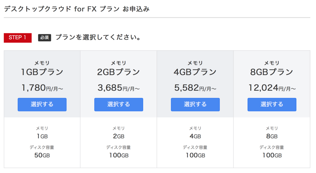 f:id:Yu_s2:20180531220037p:plain f:id:Yu_s2:20180531220037p:plain