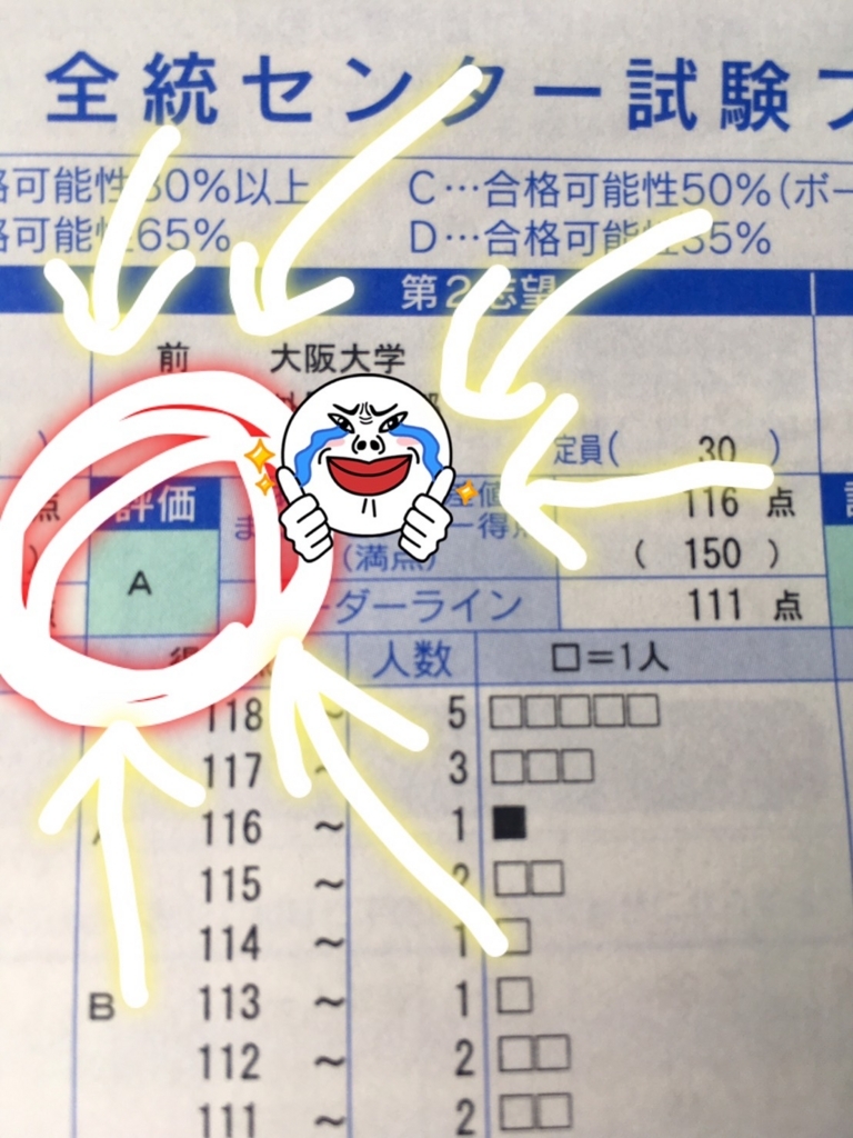 f:id:YuanXiangyi:20180131160114j:plain