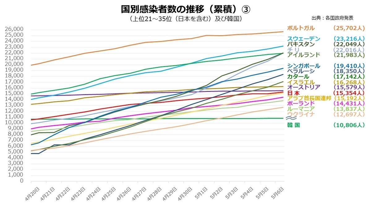 f:id:YuitamaFromJapan:20200506202134j:plain f:id:YuitamaFromJapan:20200506202134j:plain