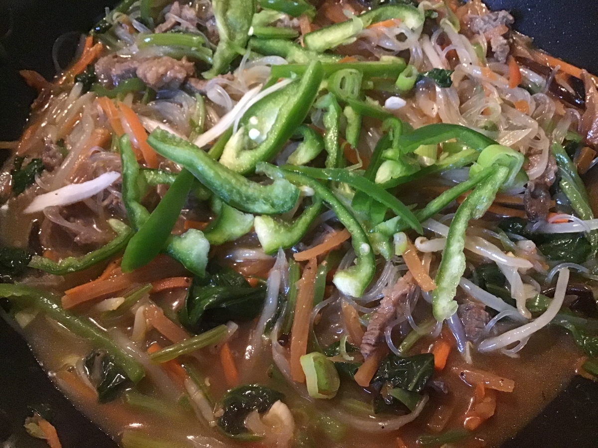 f:id:Yukchang:20190516142416j:plain f:id:Yukchang:20190516142416j:plain