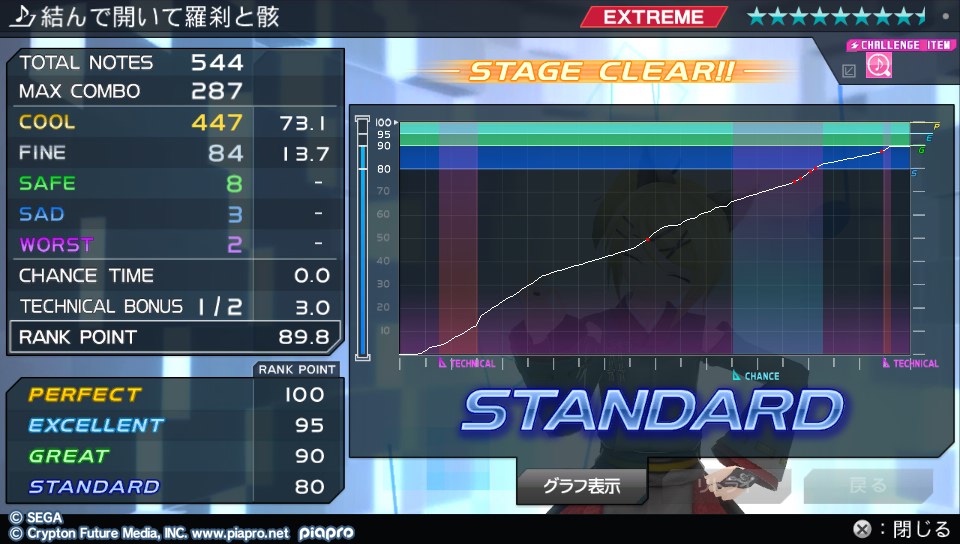 f:id:Yuki-19:20190824103719j:plain f:id:Yuki-19:20190824103719j:plain