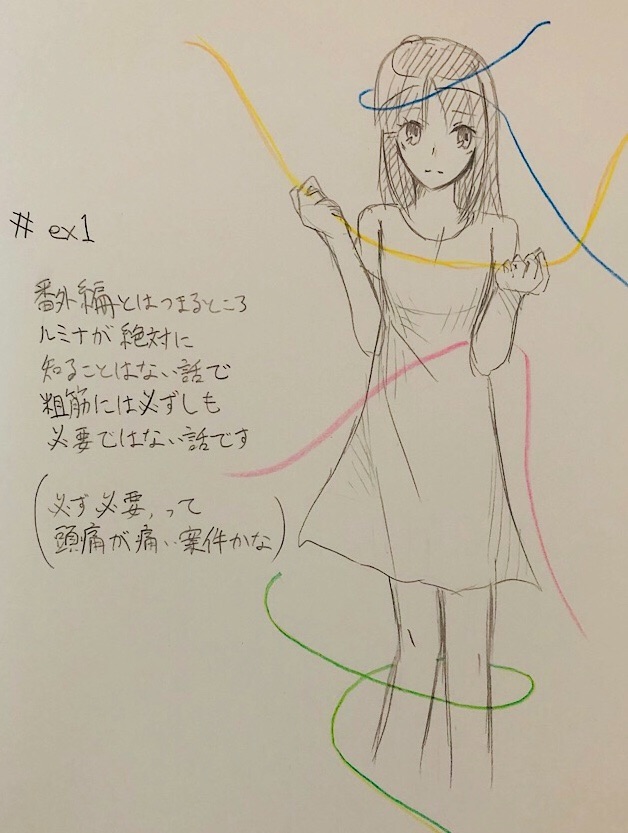 f:id:Yuki-19:20200626151034j:image f:id:Yuki-19:20200626151034j:image