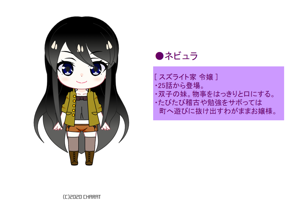 創作キャラプロフィール Vol 2 ヒトリゴトページ