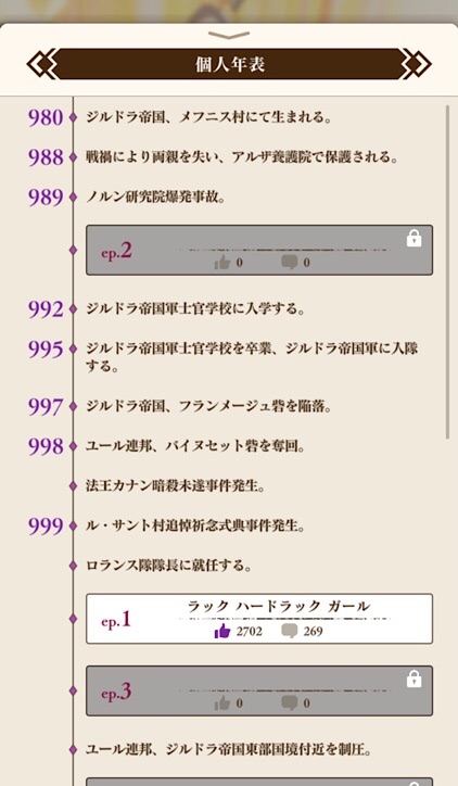 f:id:Yuki-19:20220129013825j:image f:id:Yuki-19:20220129013825j:image