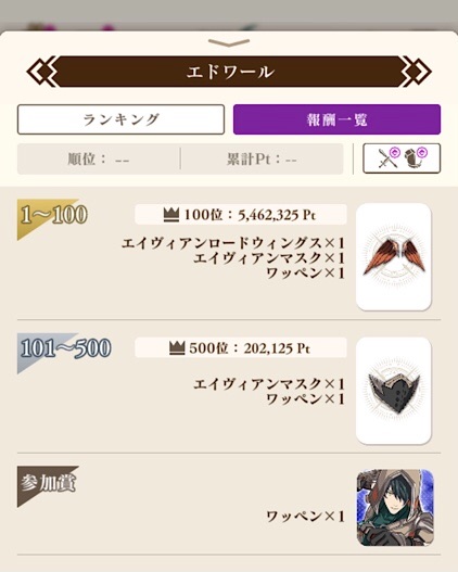 f:id:Yuki-19:20220427171024j:image f:id:Yuki-19:20220427171024j:image