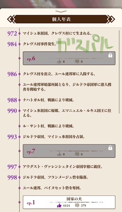 f:id:Yuki-19:20220618212321j:image f:id:Yuki-19:20220618212321j:image