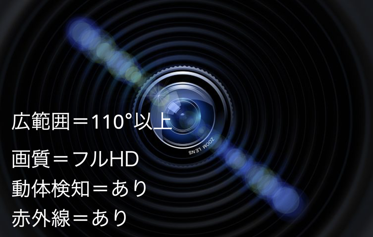 f:id:Yuki-M:20200719121043p:plain f:id:Yuki-M:20200719121043p:plain