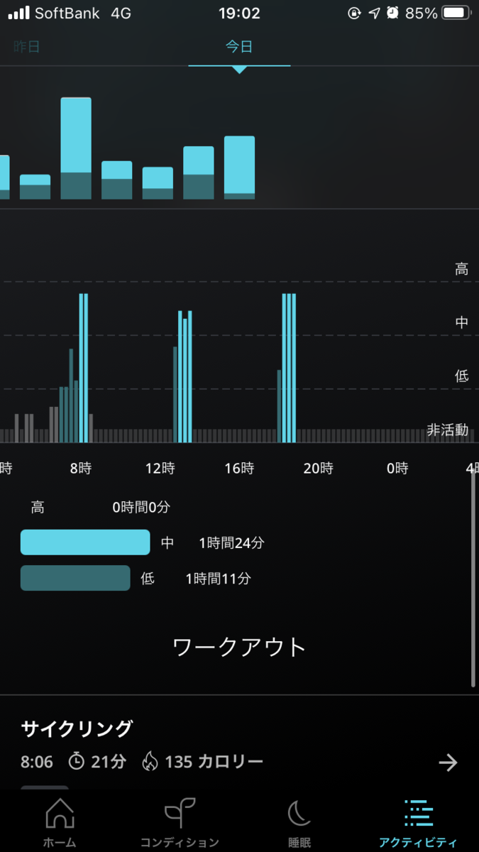 ouraring oura オーラリング 睡眠 健康