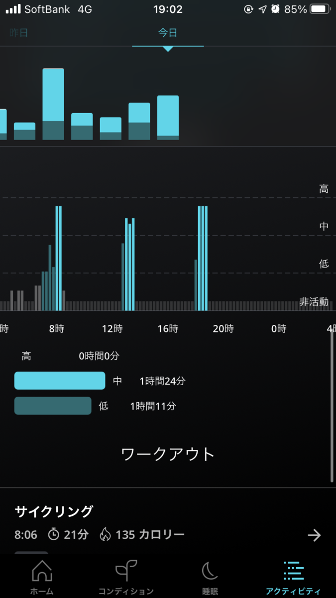 ouraring oura オーラリング　睡眠　健康