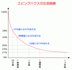 f:id:Yuki2325:20180312143941g:plain f:id:Yuki2325:20180312143941g:plain