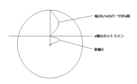 f:id:YukiMoto:20190208165949j:plain f:id:YukiMoto:20190208165949j:plain