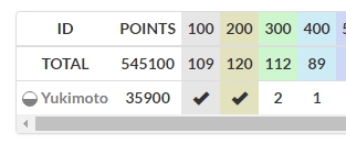 f:id:YukiMoto:20190215222259j:plain