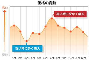 f:id:Yuki_BTC:20171013145251g:plain f:id:Yuki_BTC:20171013145251g:plain