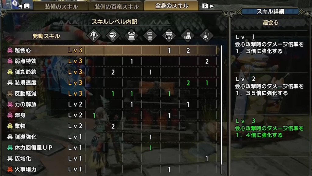 f:id:Yuki_ichinose:20210419161058j:image f:id:Yuki_ichinose:20210419161058j:image