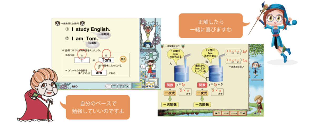 f:id:Yukichi-study:20210127203735p:plain