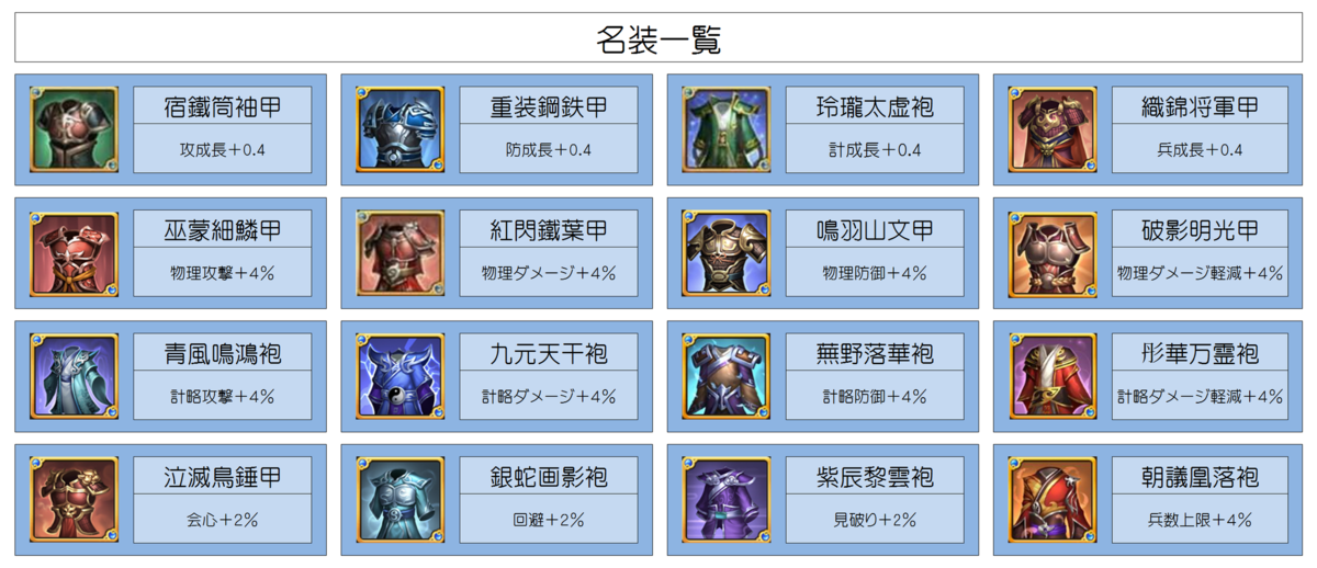 f:id:Yukidoke:20191022175803p:plain