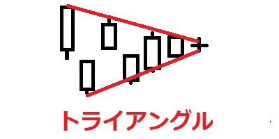 f:id:Yukidoke:20200712230603j:plain