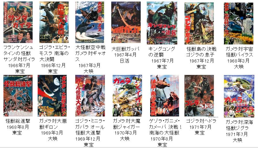大怪獣歴史2