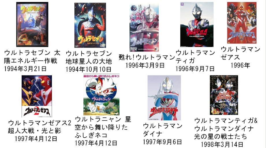 ウルトラ歴史4