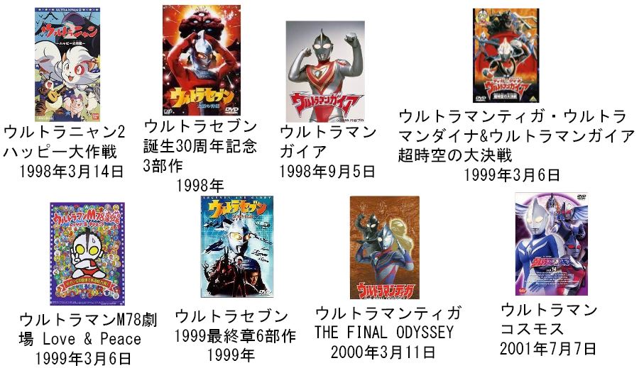 ウルトラ歴史5