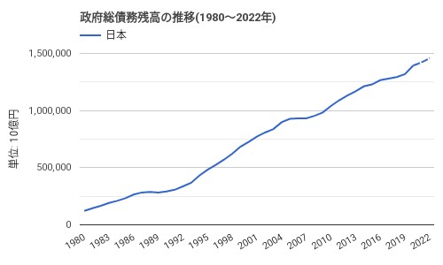 f:id:Yukidoke:20221118154108j:image