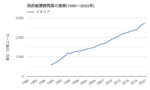 f:id:Yukidoke:20221118154121j:image