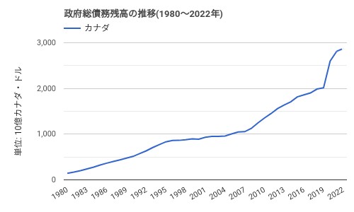 f:id:Yukidoke:20221118154140j:image