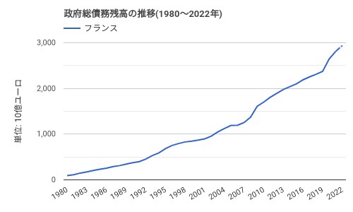 f:id:Yukidoke:20221118154150j:image