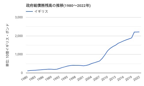 f:id:Yukidoke:20221118154201j:image