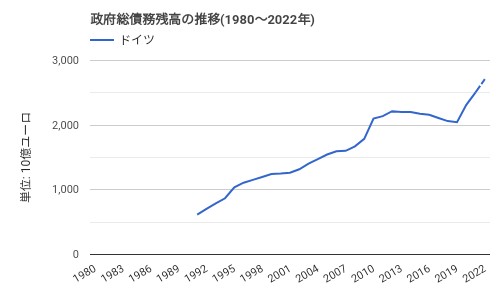 f:id:Yukidoke:20221118154208j:image