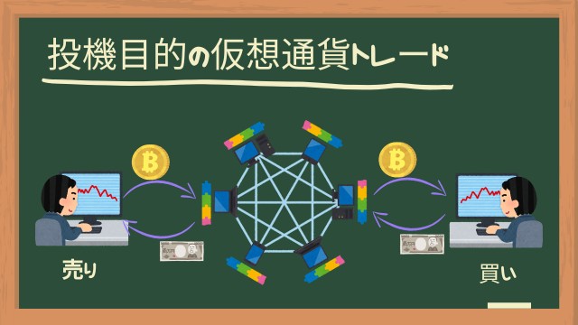 投機目的の仮想通貨トレード