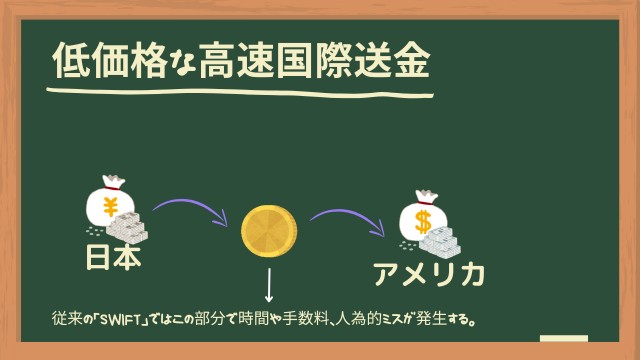 f:id:Yukidoke:20221210211205j:image 低価格の高速通信