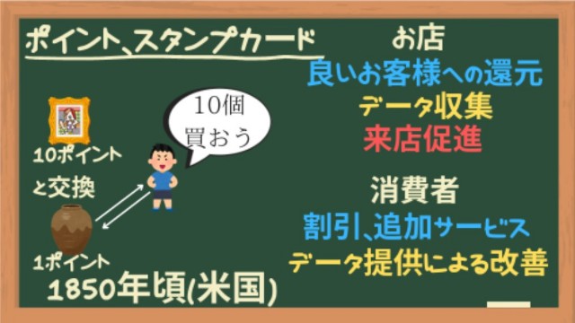 ポイント、スタンプカード(1850年代米国)キャッシュレスの歴史